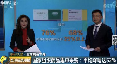 4+7大降價，藥品如何保證質量和供應？國家醫(yī)保局和企業(yè)都回應了